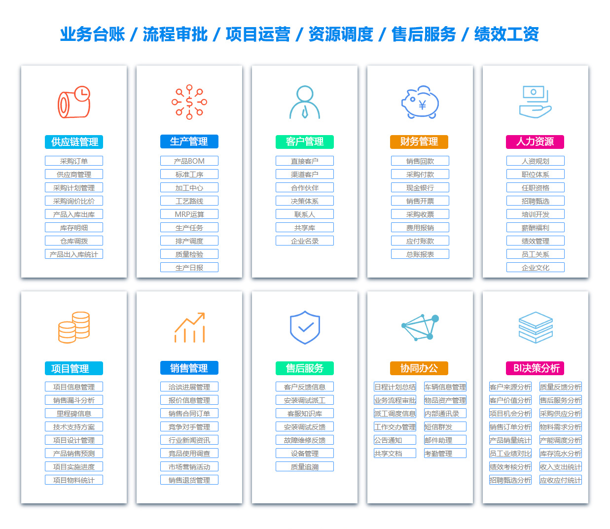 巴中ERP系统